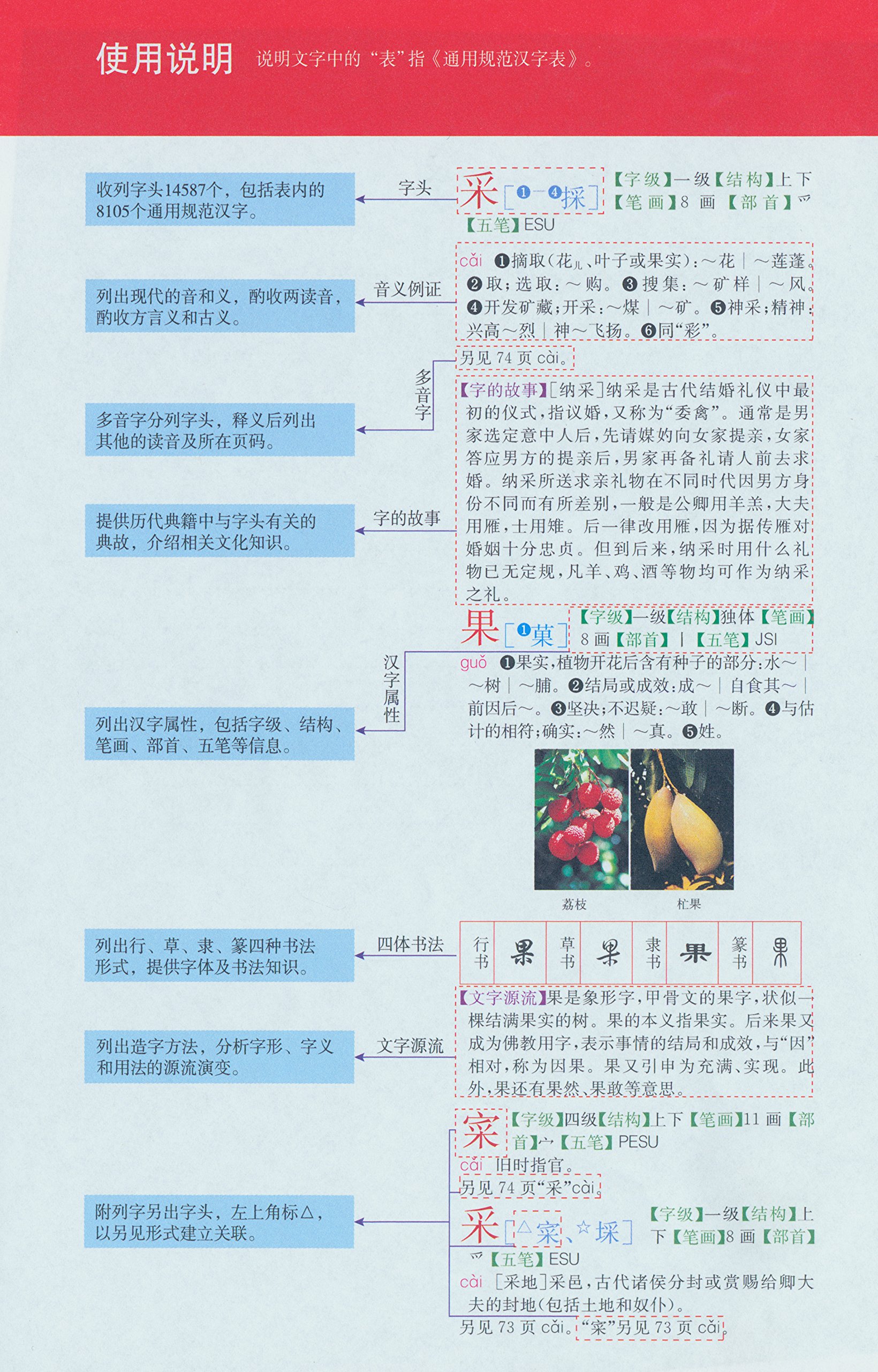 พจนานุกรมจีน-จีนสี่สี XINHUA DA ZIDIAN ฉบับใหม่ล่าสุด 新华大字典 (2015)