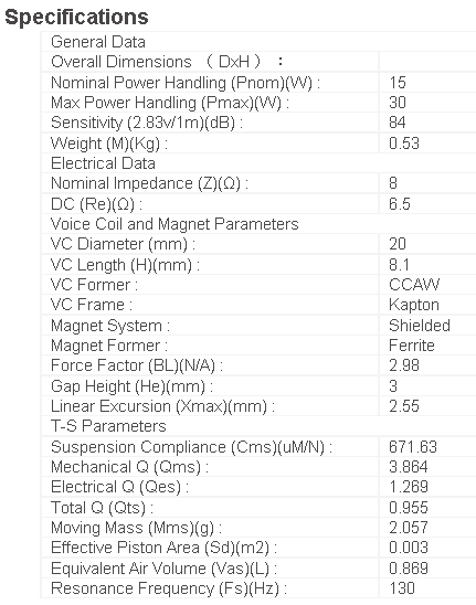 Hi-Vi C3N-III 3" Paper Cone Full Range