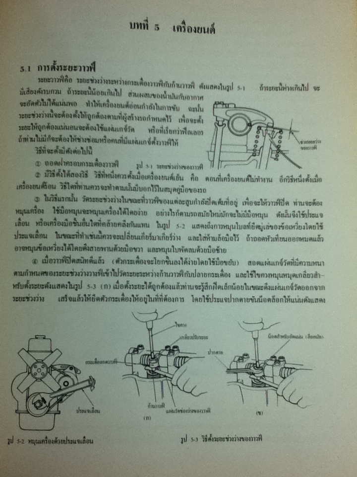 เทคนิคการใช้รถ: คู่มือนักขับรถ-สำหรับตรวจหาข้อบกพร่องยามฉุกเฉินและวิธีบำรุงรักษารถ/ พงศ์ศักดิ์ วรสุนทโรสถ, โอะซามุ ฮิราโอะ