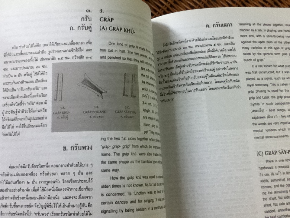 เครื่องดนตรีไทย อนุสรณ์งานพระราชทานเพลิงศพ หม่อมราชวงศ์เทพยพงศ เทวกุล