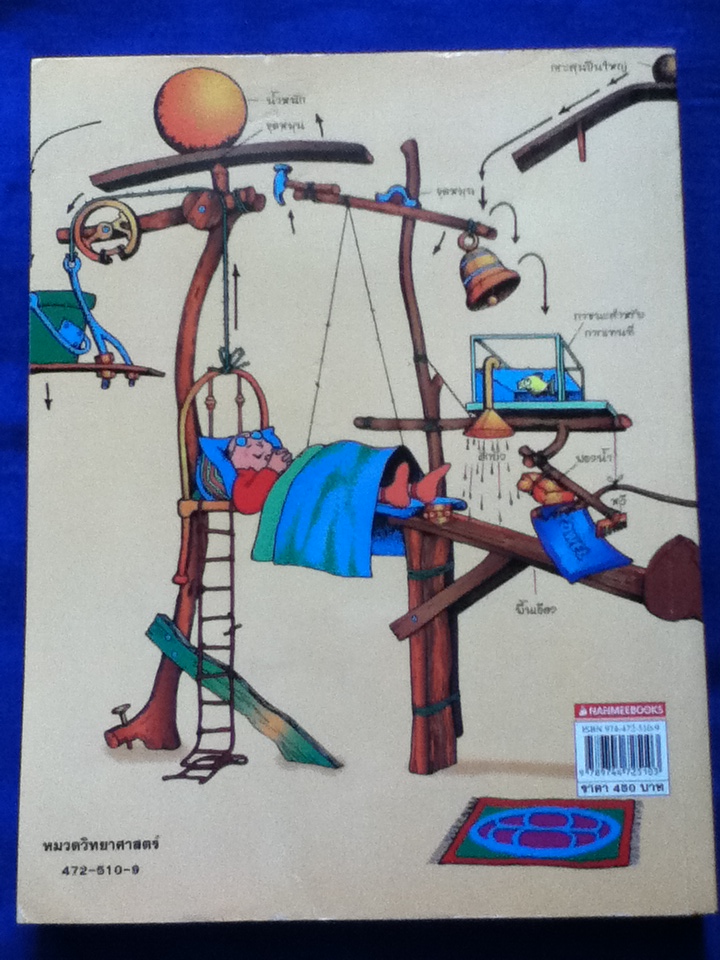 ฟิสิกส์ หลักสูตรแห่งชาติระดับมัธยมศึกษา(GCSE) ของอังกฤษ