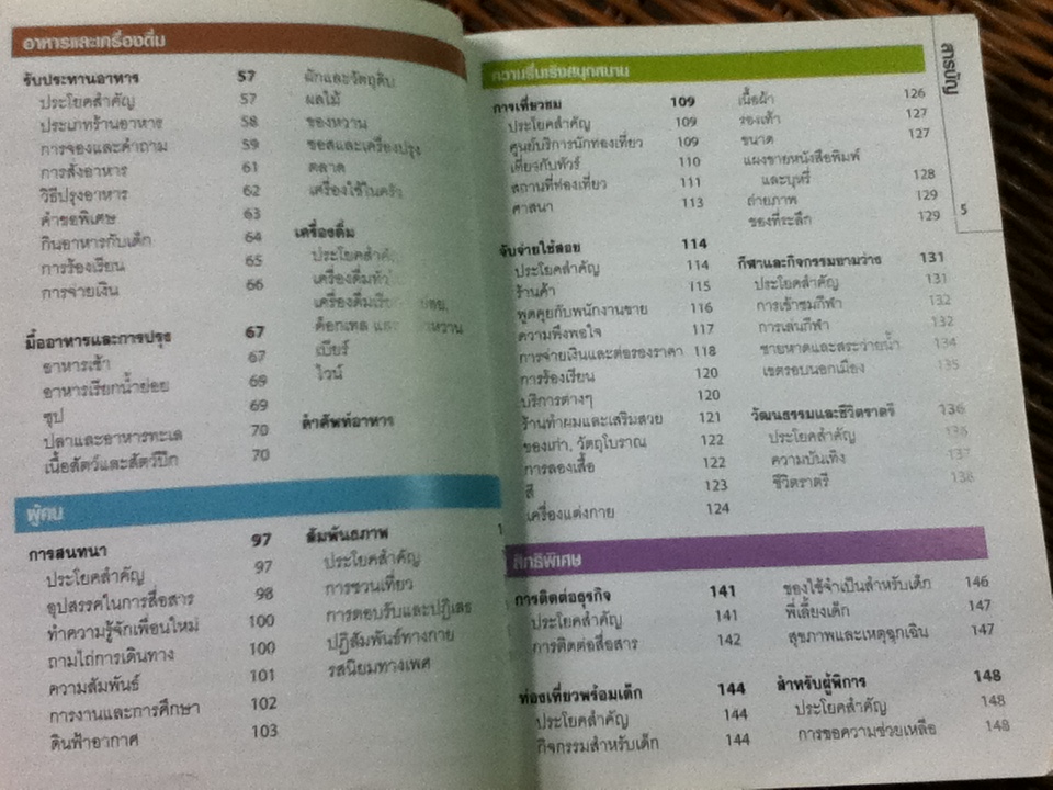 คู่มือสนทนาฉบับพกพา ภาษาพม่า