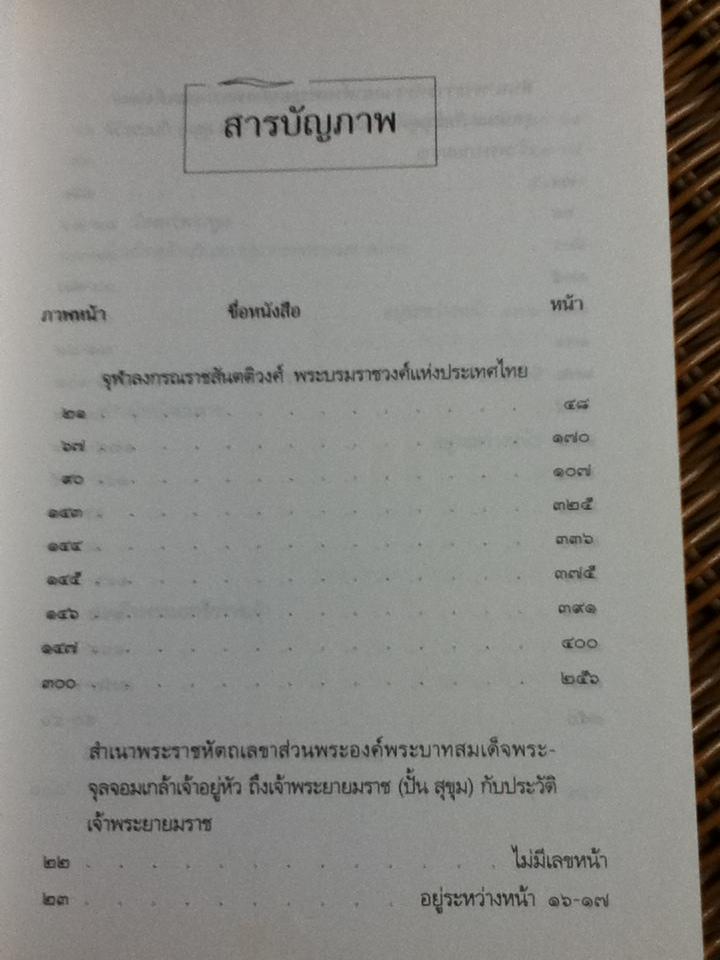 จาก "ยมราช"ถึง "สุขุมวิท" เหตุการณ์ใน 4 รัชกาล/ ประสงค์ สุขุม