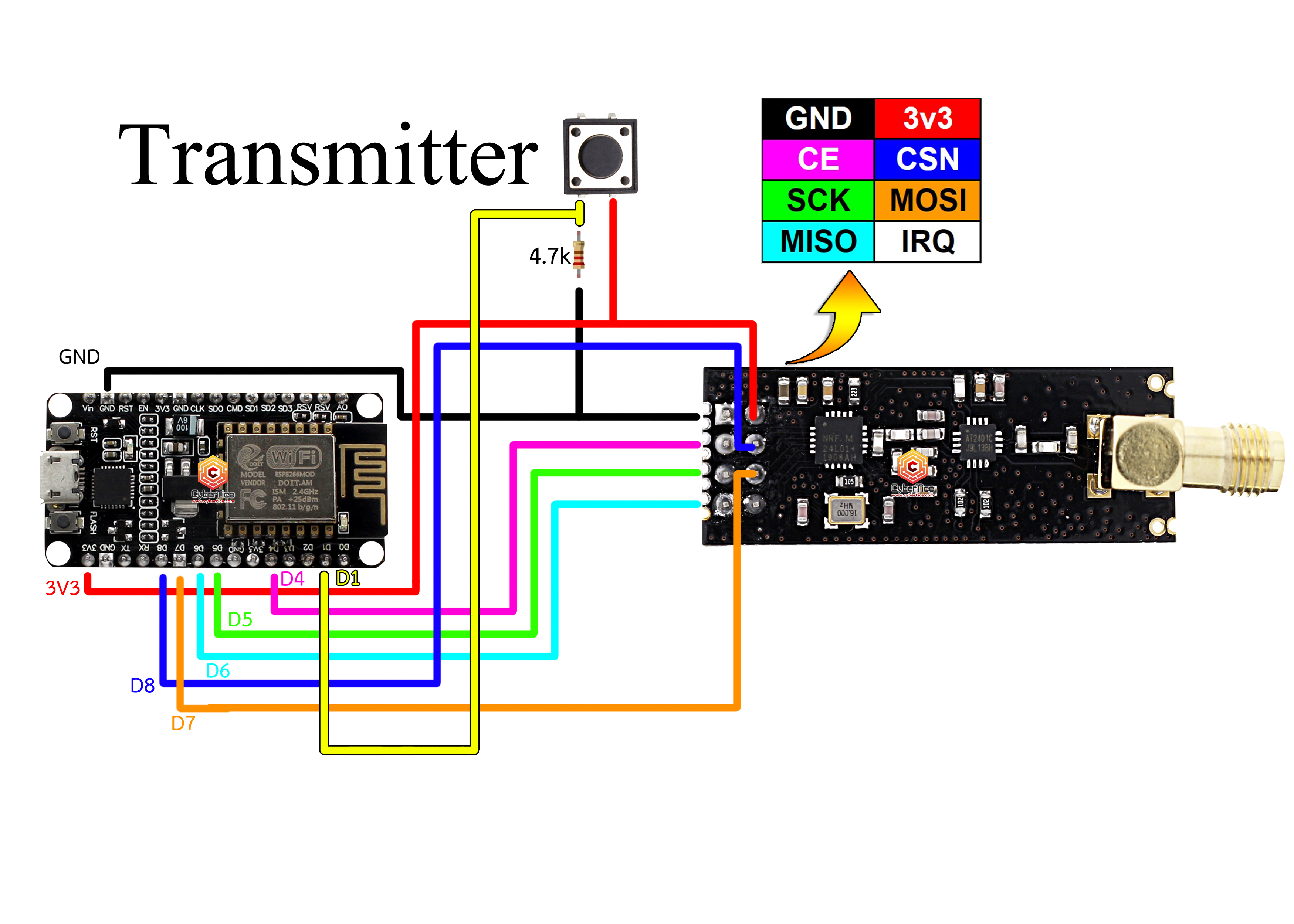 สอนใช้งาน ESP8266 NRF24L01 Module Wireless 2.4G with PA and LNA ปี 2026 ...