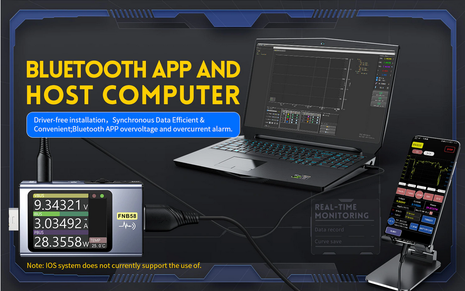 เครื่องวัดไฟฟ้า FNIRSI รุ่น FNB58 แบบ USB Teste Digital Voltmeter Protocol Power PD Trigger Capacity Measuremen