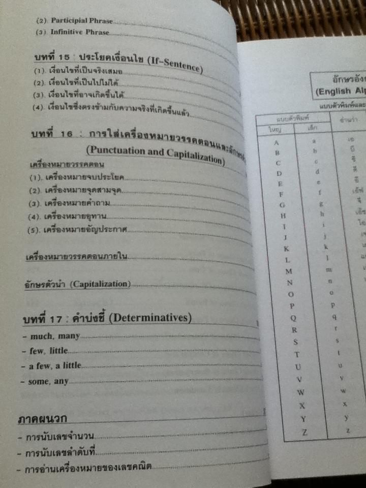 คู่มือเรียนไวยากรณ์อังกฤษด้วยตนเอง/ ลำดวน จาดใจดี
