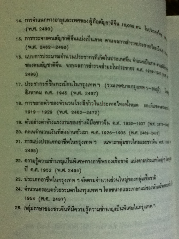 สังคมจีนในไทย ประวัติศาสตร์เชิงวิเคราะห์