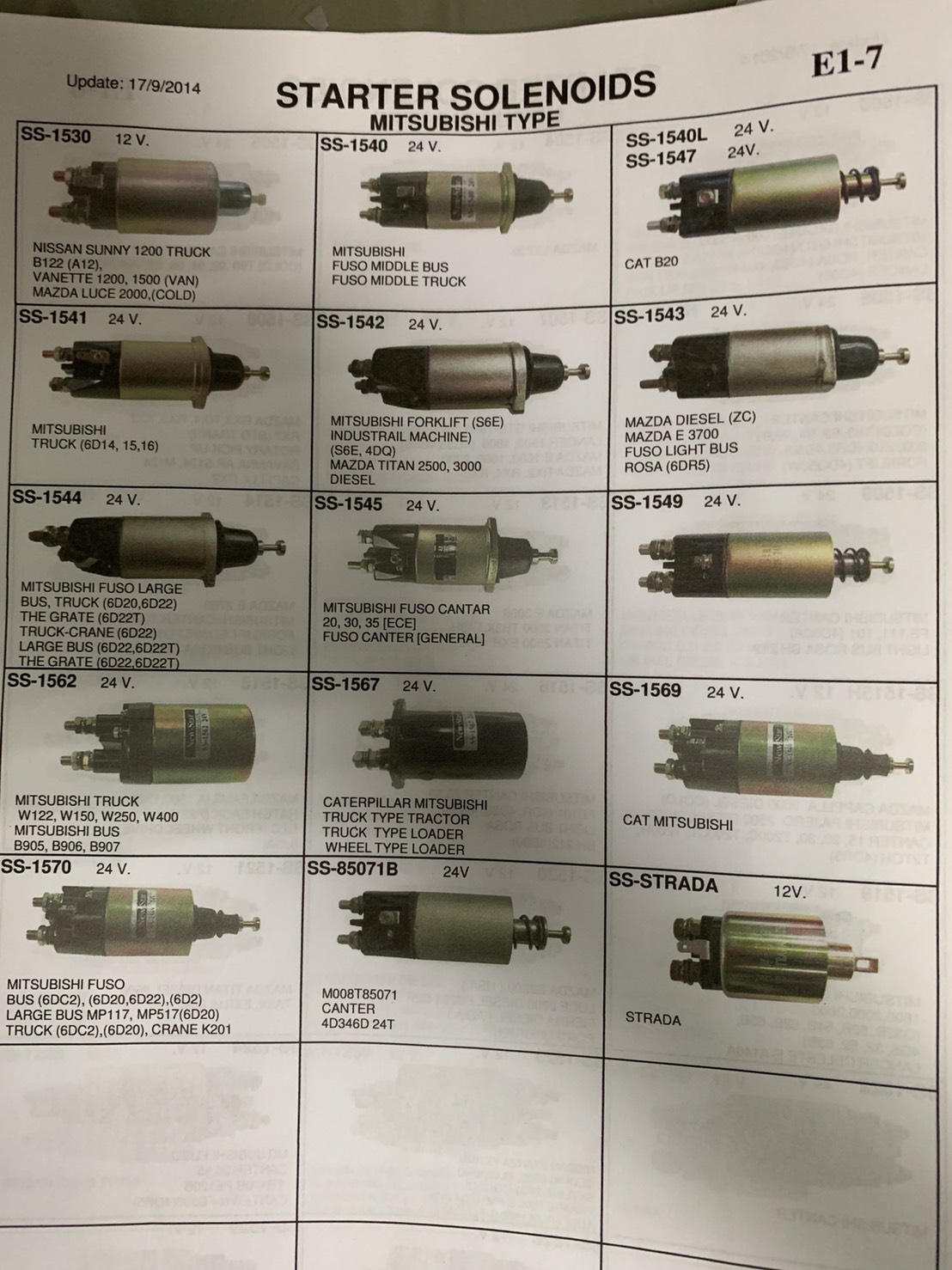 โอโตเมติกส์สตาร์ท MITSUBISHI 2