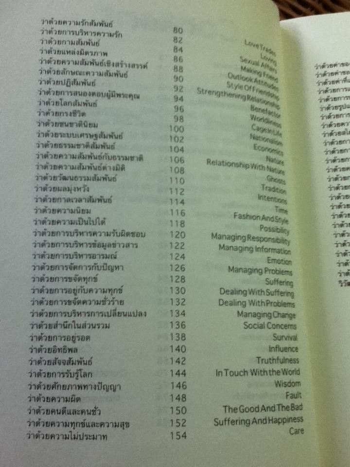 คนโง่ คนฉลาด คนเจ้าปัญญา/ ไชย ณ พล