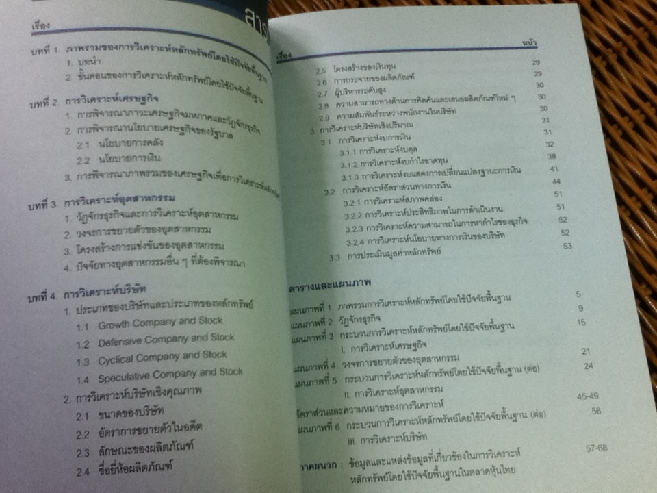 การวิเคราะห์หลักทรัพย์โดยใชัปัจจัยพื้นฐาน