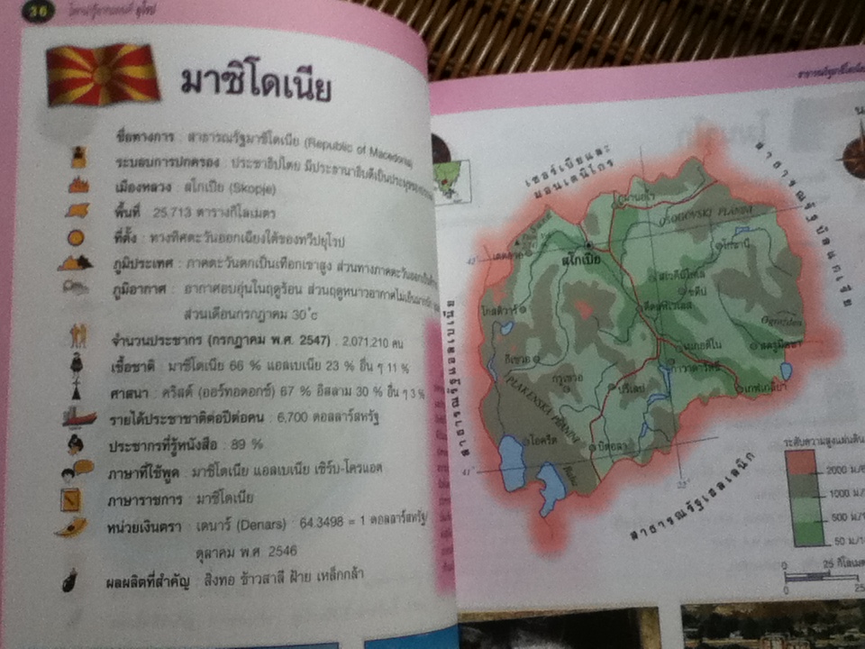 โลกน่ารู้จากแผนที่ ยุโรป