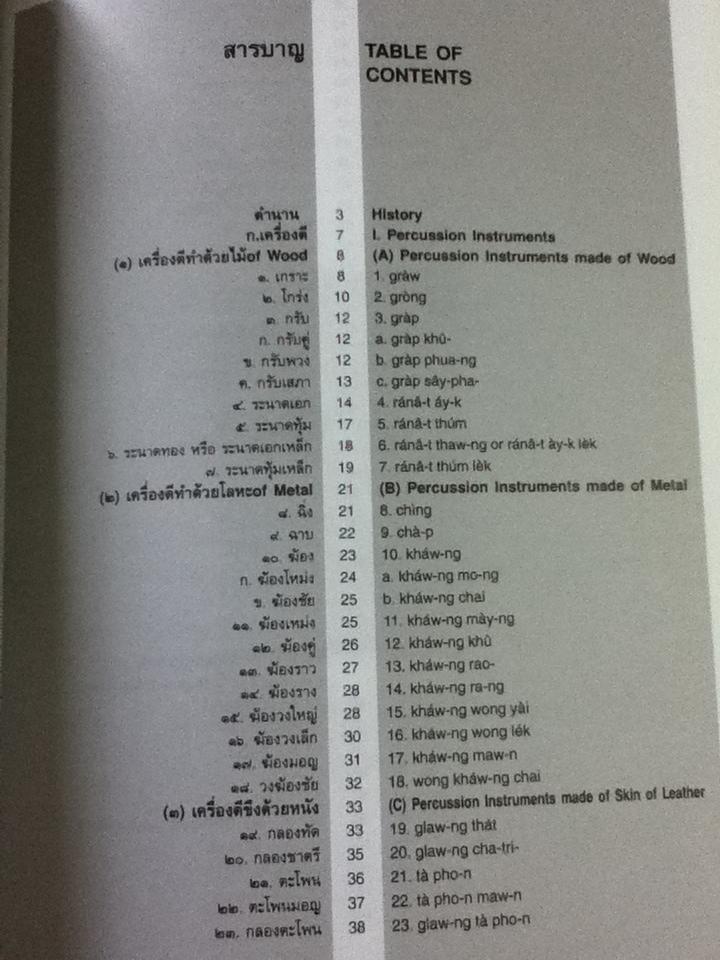 เครื่องดนตรีไทย อนุสรณ์งานพระราชทานเพลิงศพ หม่อมราชวงศ์เทพยพงศ เทวกุล