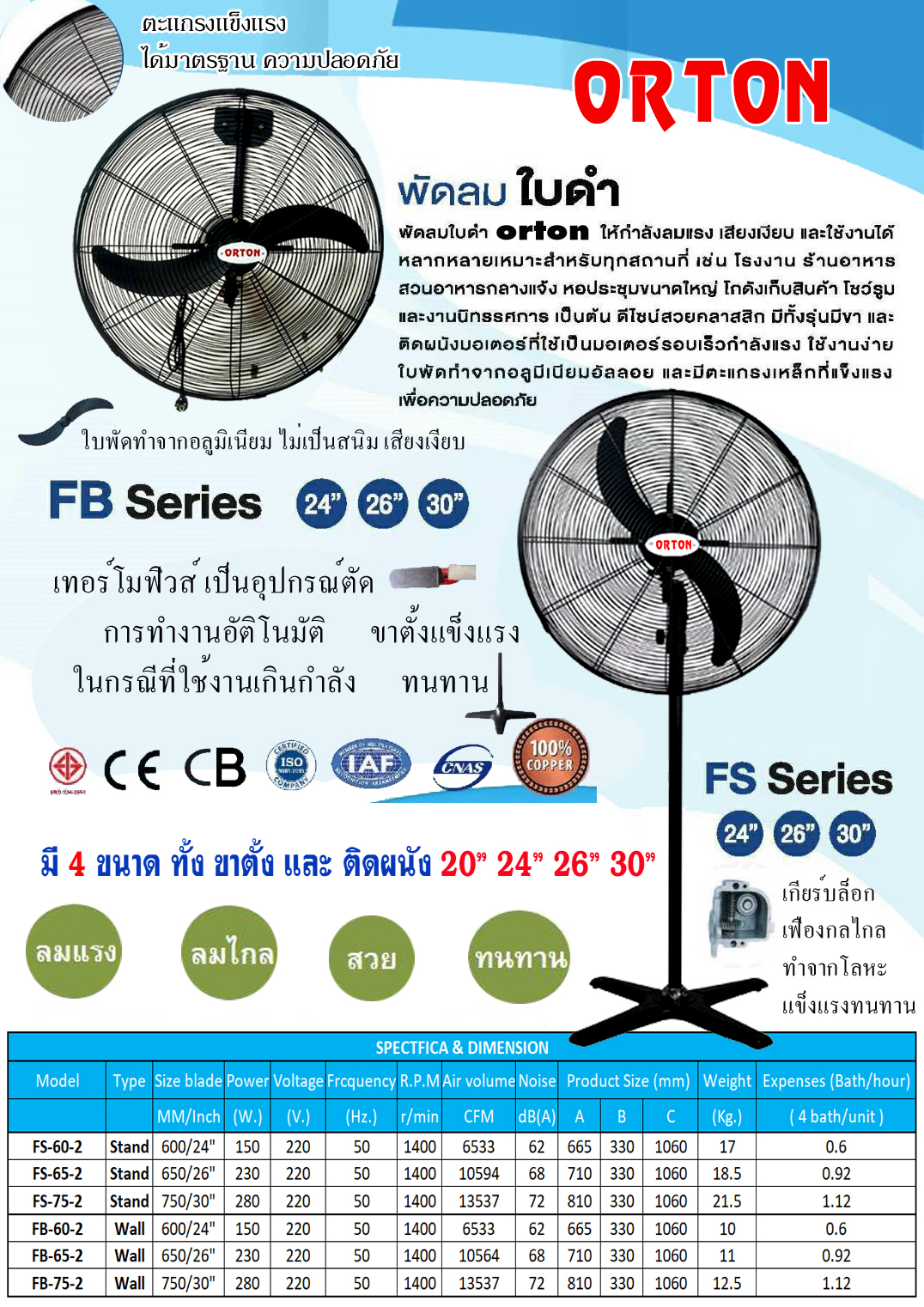 พัดลมใบดำ, พัดลม2ใบพัด, พัดลม 20นิ้ว, พัดลม 24นื้ว, พัดลม 26นิ้ว,พัดลม 30นิ้ว, พัดลม 36นิ้ว, พัดลม 50นิ้ว พัดลมอุตสาหกรรม 20นิ้ว, พัดลมอุตสาหกรรม 24นิ้ว, พัดลมอุตสาหกรรม 26นิ้ว