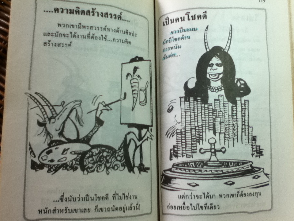อ่านนิสัยคนตามตำราจีน/ สัตยวัต