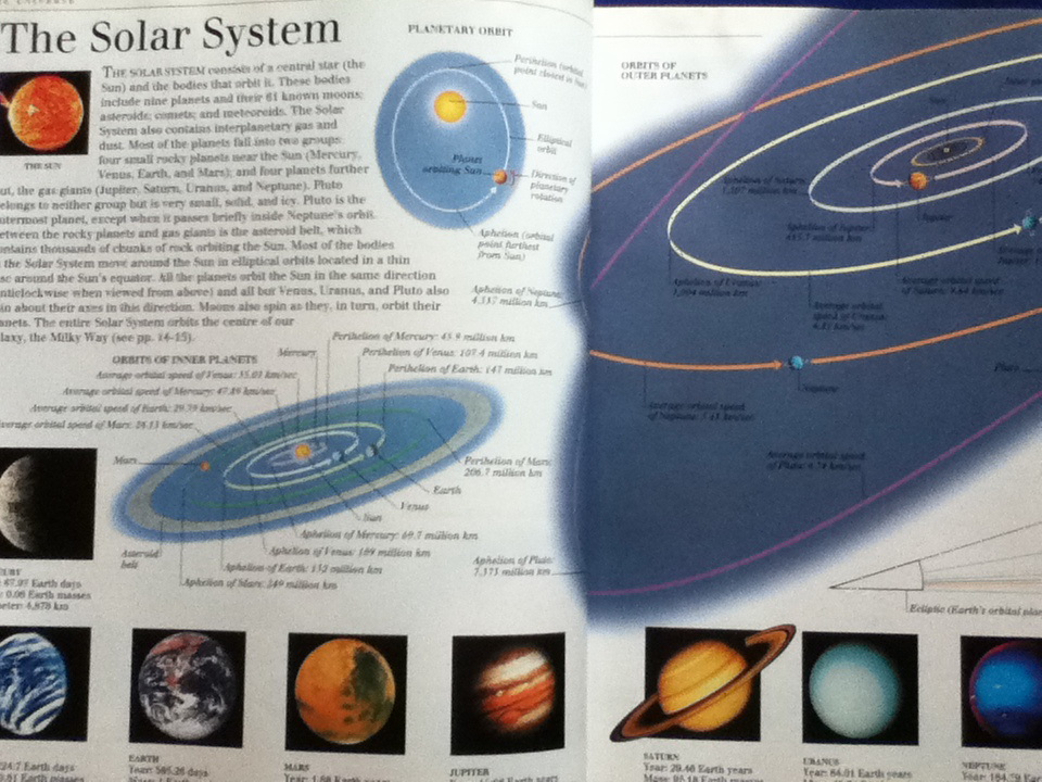 ULTIMATE VISUAL DICTIONARY