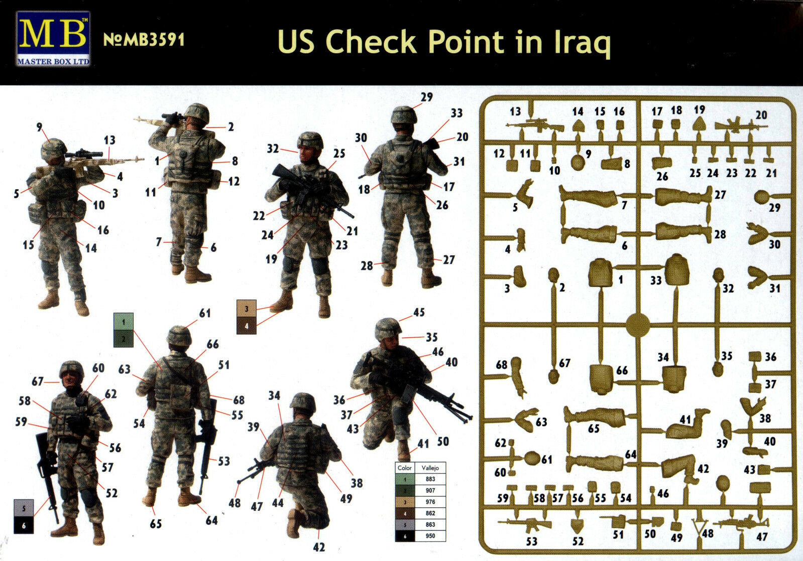 โมเดลฟิกเกอร์ Master Box ขนาด 1/35 MB3591 US Check Point in Iraq (4 Figures)