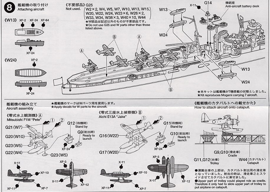 โมเดลเรือรบทามิย่า ขนาด 1/700 Tamiya TA31341 Japanese Aircraft Carrying Cruiser Mogami