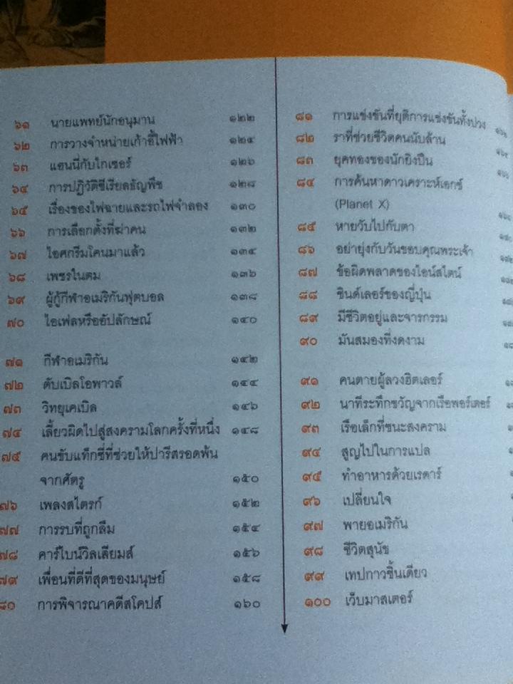 นาทีประวัติศาสตร์ 100 เรื่องลับพลิกโลก/ ริก เบเยอร์