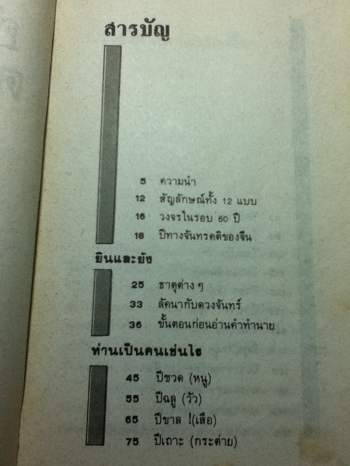 อ่านนิสัยคนตามตำราจีน/ สัตยวัต