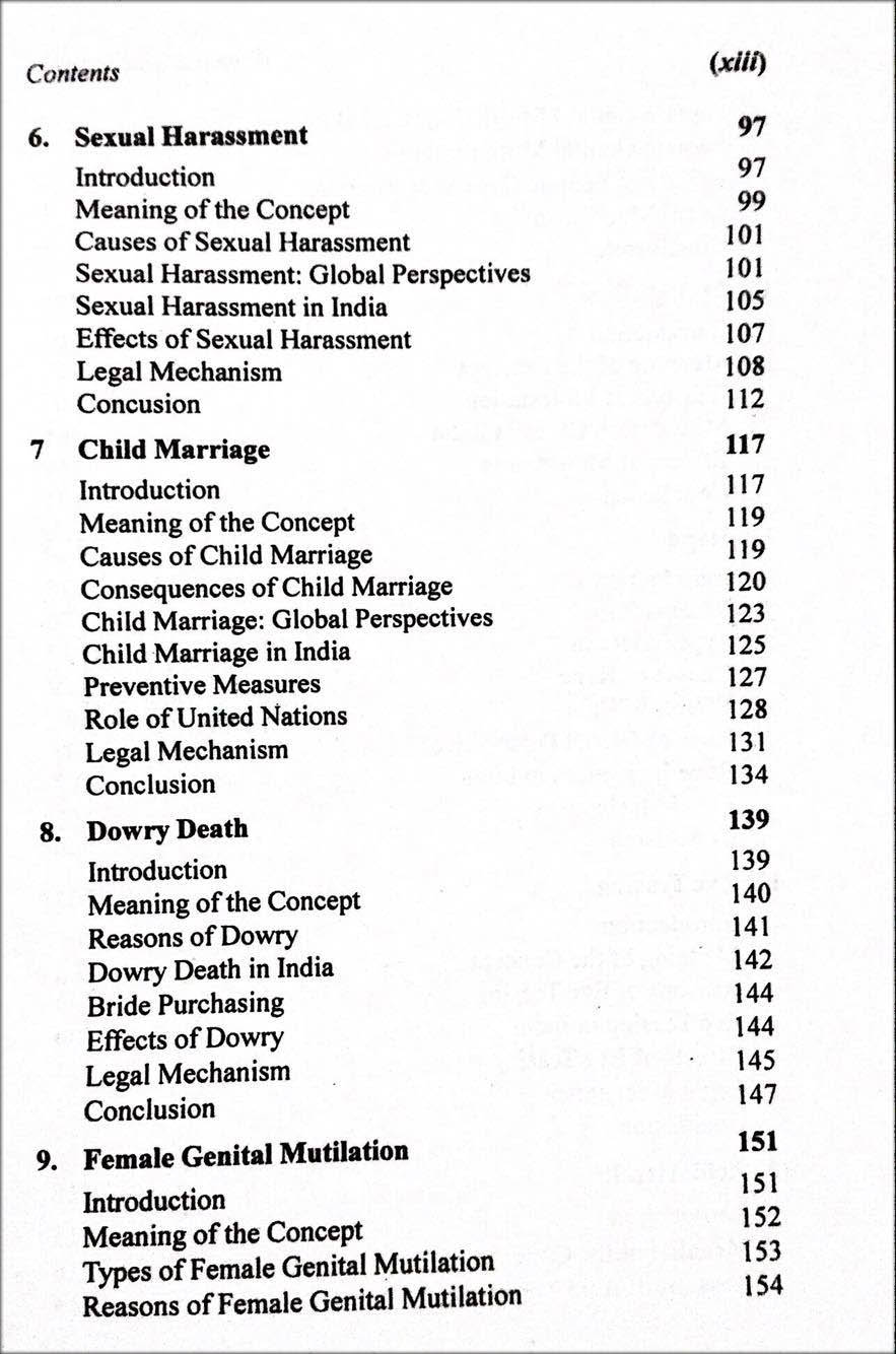 สิทธิสตรีในอินเดีย (Women Rights in India)