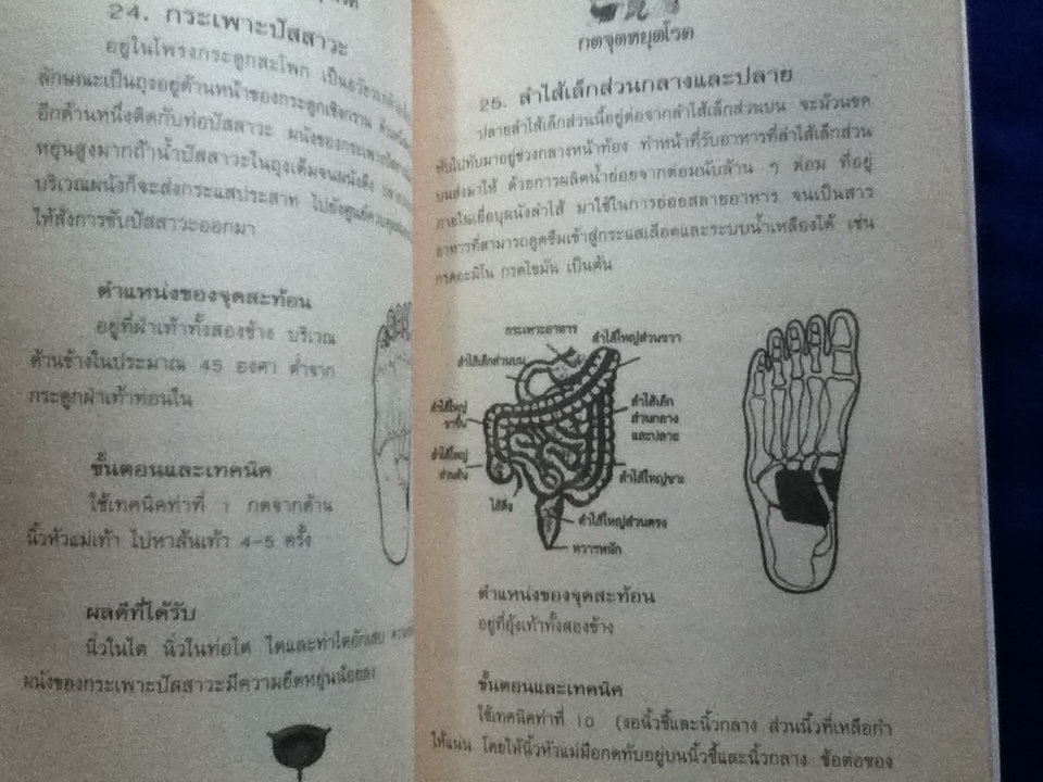 กดจุดหยุดโรค