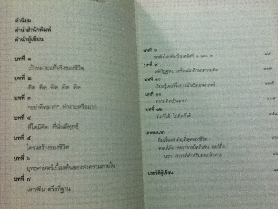 หยุดคิด...ก็หยุดทุกข์/ ศุภวรรณ พิพัฒพรรณวงศ์ กรีน