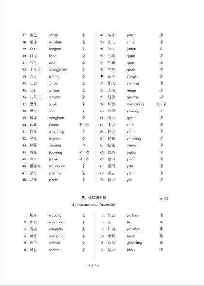 New HSK Level 6 Model Tests + MP3 新HSK6级全真模拟测试题集(附MP3光盘1张)