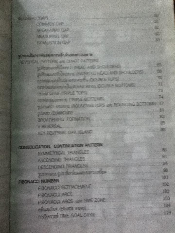พิชิตหุ้นด้วยปัจจัยทางเทคนิค/ ป.ดัชนี(ประจบ วงษ์นิ่ม)