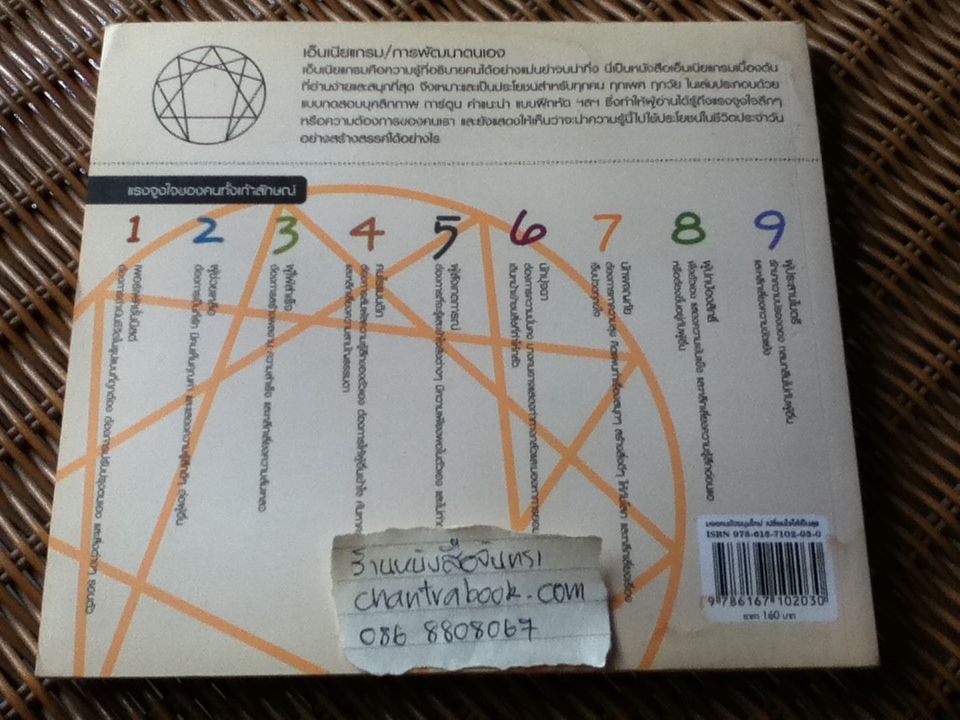 เอ็นเนียแกรมคน9แบบ มองคนด้วยมุมใหม่เปลี่ยนใจให้เป็นสุข/ เรนนี บารอน, อลิซาเบ็ท เวเกิล