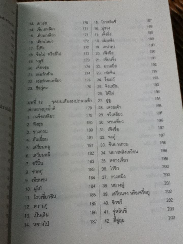จุดฝังเข็ม ตำราเรียนการแพทย์แผนจีนด้วยตนเอง/ นพ.โกวิท คัมภีรภาพ