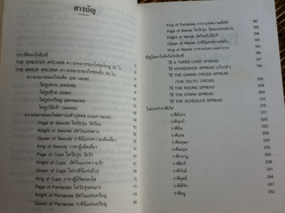 ไพ่ยิปซีกุญแจไขชีวิต (พร้อมไพ่)/ สังคม ฮอหรินทร์