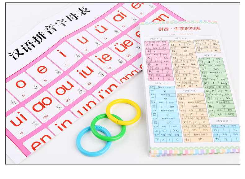บัตรคำศัพท์สมาร์ทการ์ดภาษาจีนสอนออกเสียงพินอิน 聪明宝宝跟我学拼音