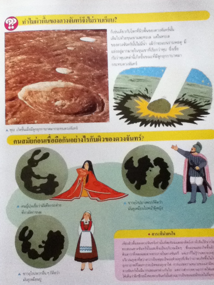 ท้องนภาและพิภพ หนังสือความรู้เบื้องต้นสำหรับเด็ก (ปกแข็ง)