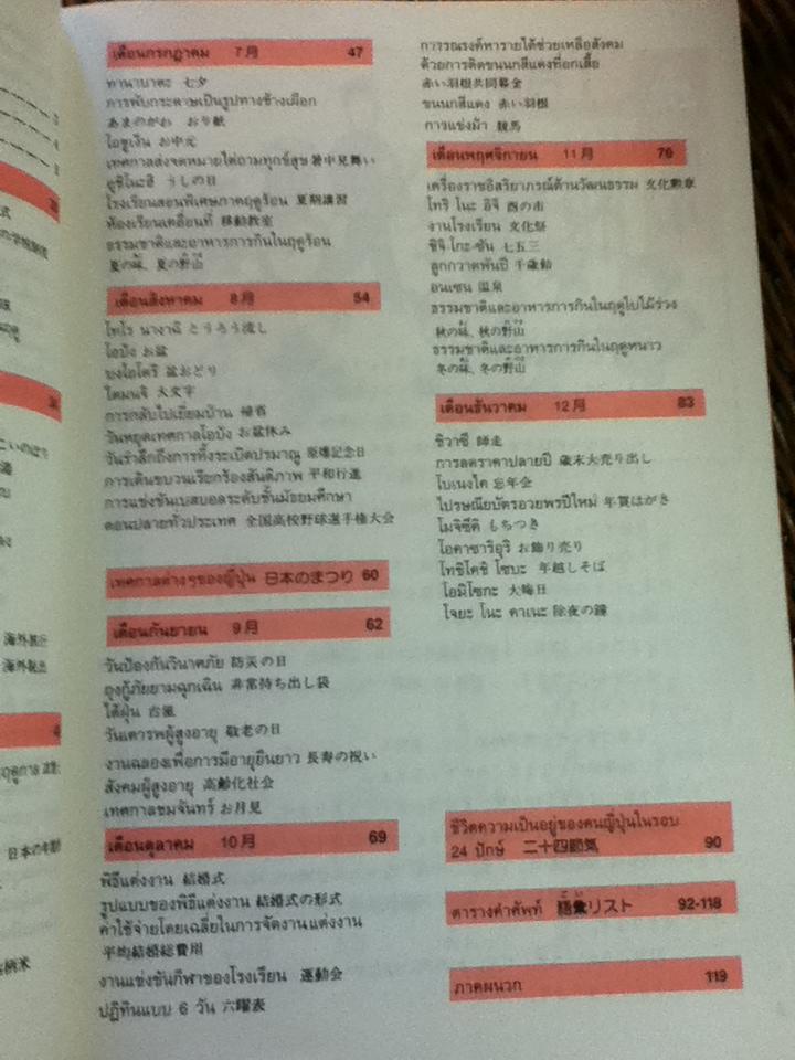 12 เดือนในญี่ปุ่น/ Kokusai Nihongo Kenkyusho/ รศ.ผกาทิพย์ สกุลครู และคณะ แปลและเรียบเรียง