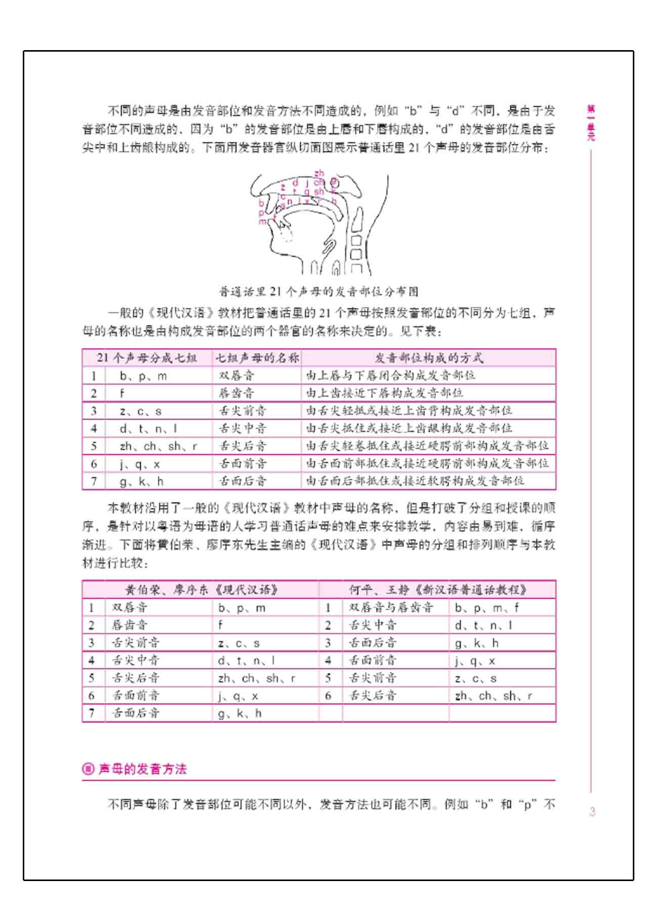 แบบเรียนภาษาจีน Xin Hanyu Putonghua Jiaocheng YUYINPIAN 新汉语普通话教程 语音篇 +MP3 New Mandarin Chinese Pronunciation +MP3