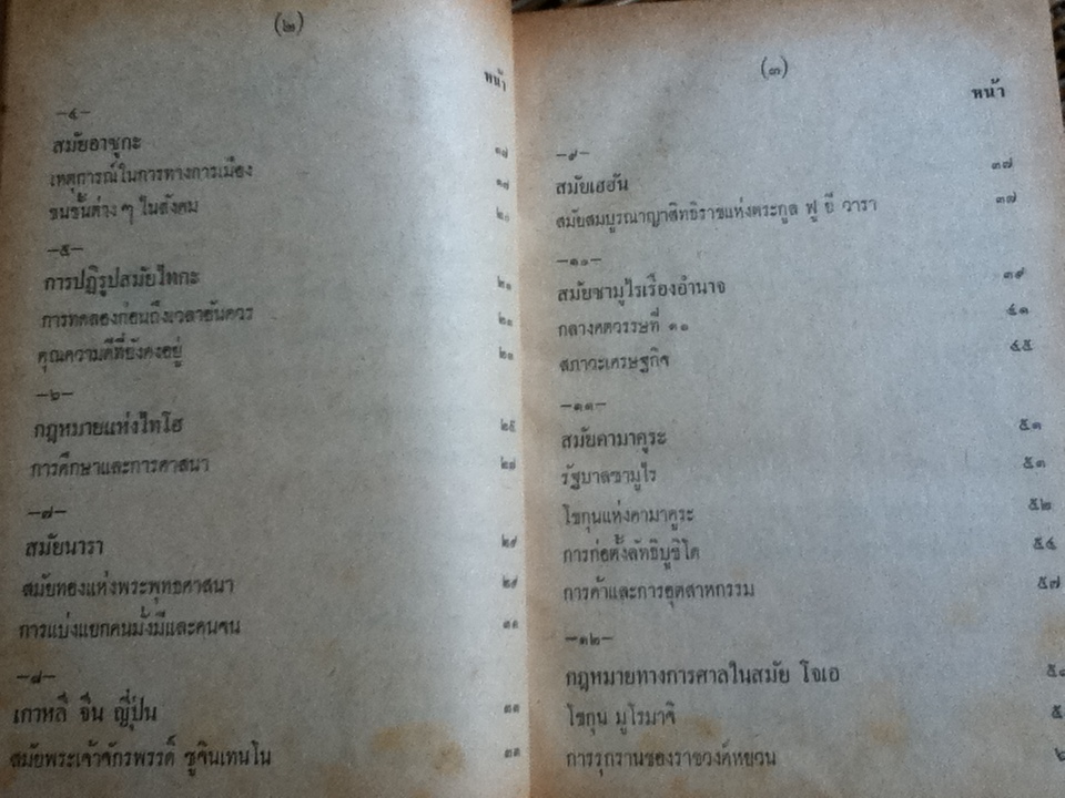 ไทยกับสถานะการณ์สงครามโลกครั้งที่ 2/ วิเทศกรณีย์