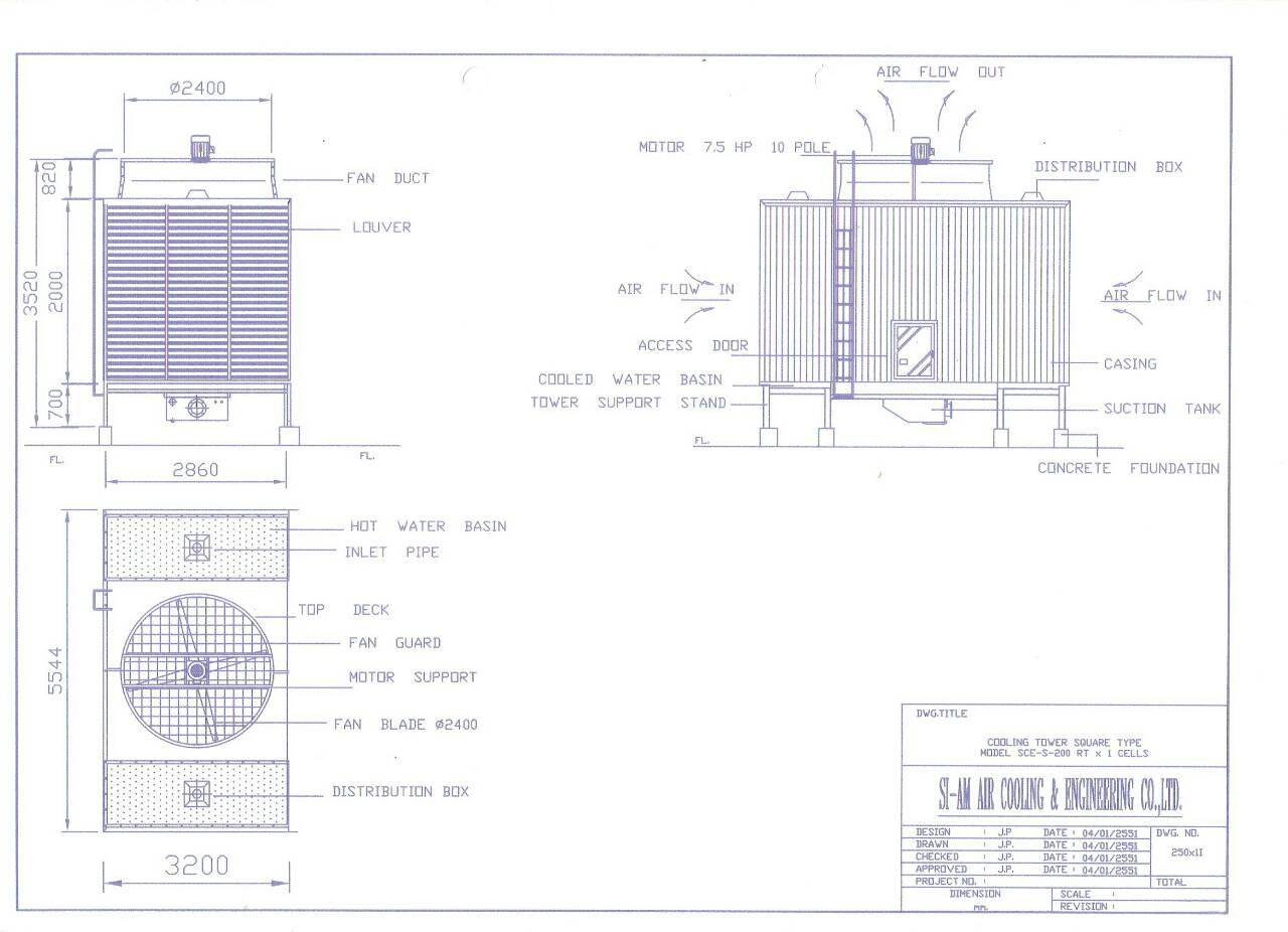 Cooling Tower ( แบบเหลี่ยม )