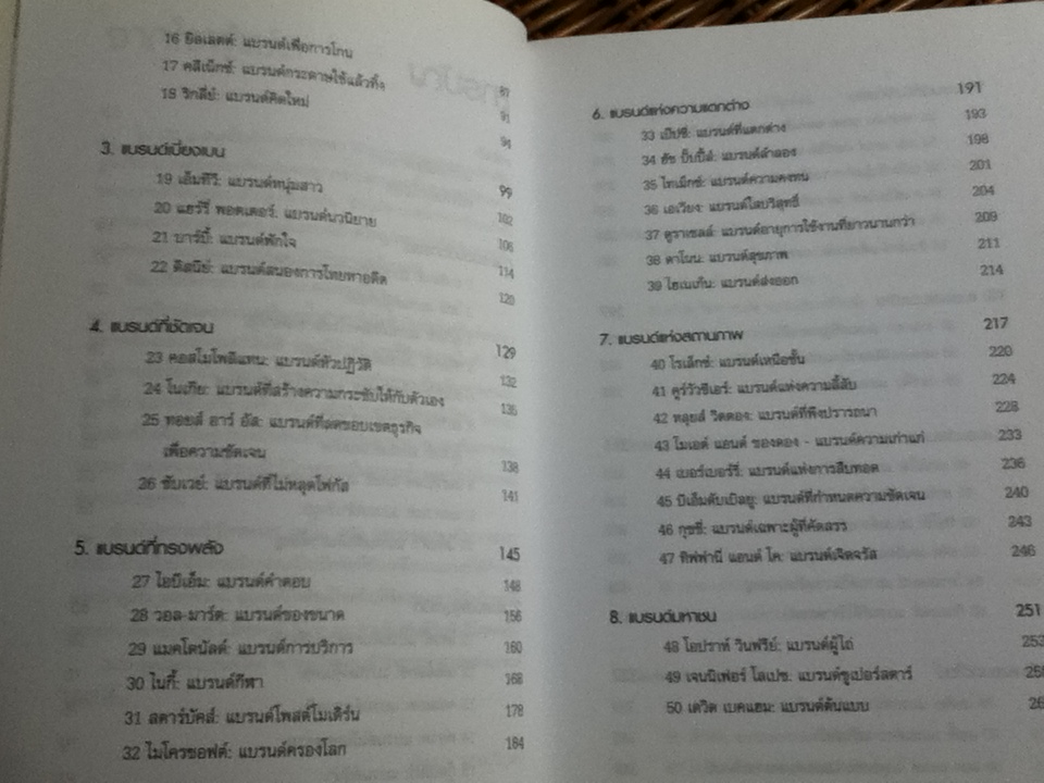 100 สุดยอดแบรนด์โลก/ แมทท์ เฮก