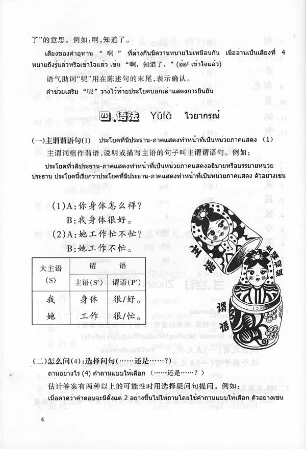 แบบเรียนภาษาจีน Hanyu Jiaocheng เล่ม 2(ฉบับแปลภาษาไทย) 汉语教程泰文注释本 2 Hanyu Jiaocheng (Thai Edition)Textbook Volume 2