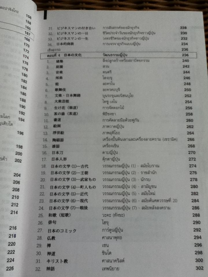 กระจกส่องญี่ปุ่น (2 ภาษา ญี่ปุ่น-ไทย)