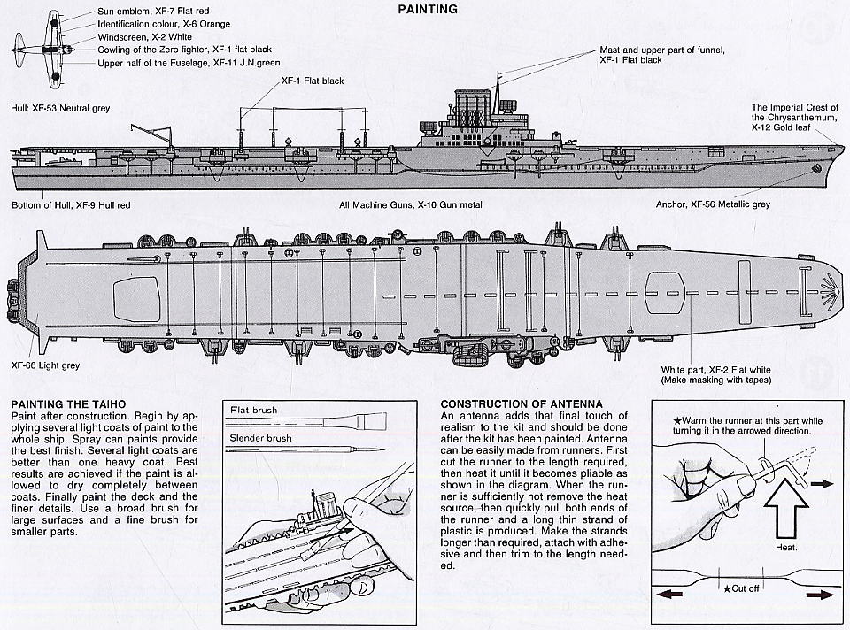 โมเดลเรือรบทามิย่า ขนาด 1/700 Tamiya TA31211 Aircraft Carrier Taiho