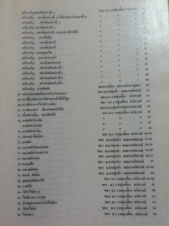 ตำรับสายเยาวภา ของ สายปัญญาสมาคม