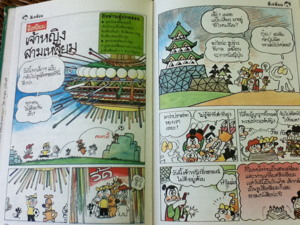 คณิตศาสตร์แสนสนุก ลำดับที่ 4 มนุษย์ต่างดาวเยือนโลก