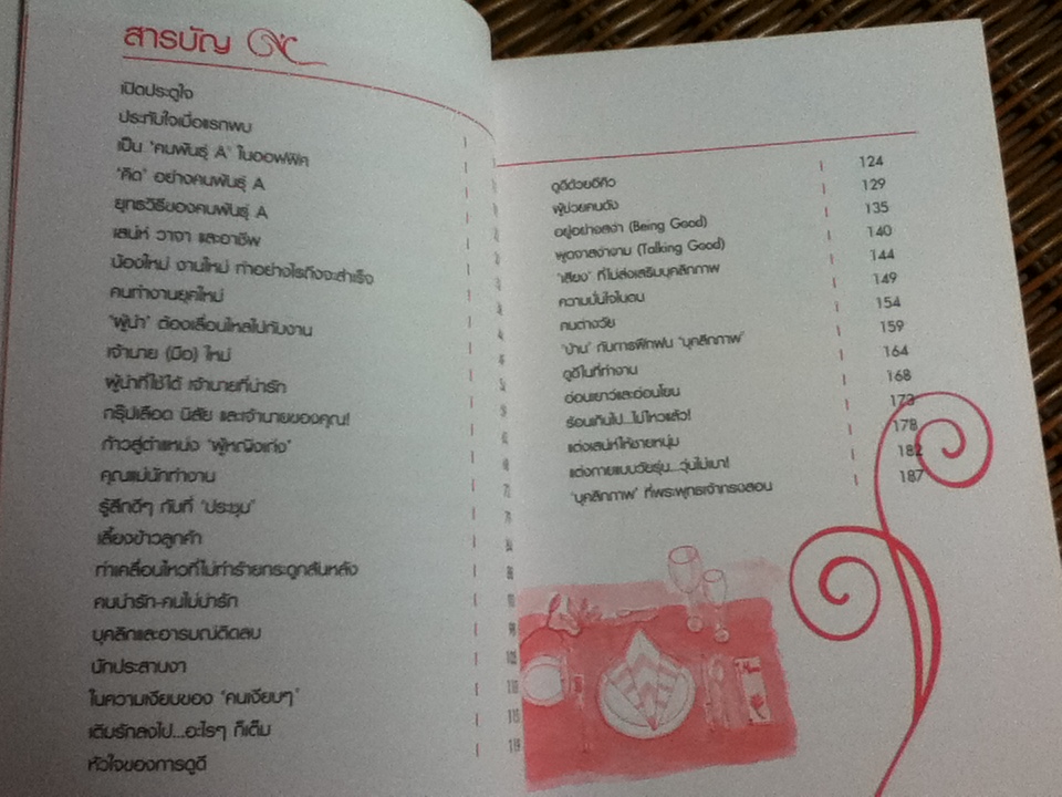 บุคลิกดี 24 ชั่วโมง/ ประณม ถาวรเวช