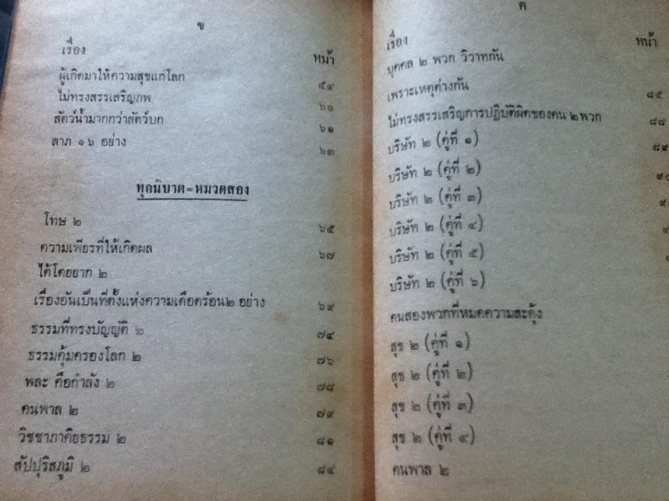 แนวธรรมแห่งสุตตันตะ เล่ม1 หมวด1-5/ วศิน อินทสระ