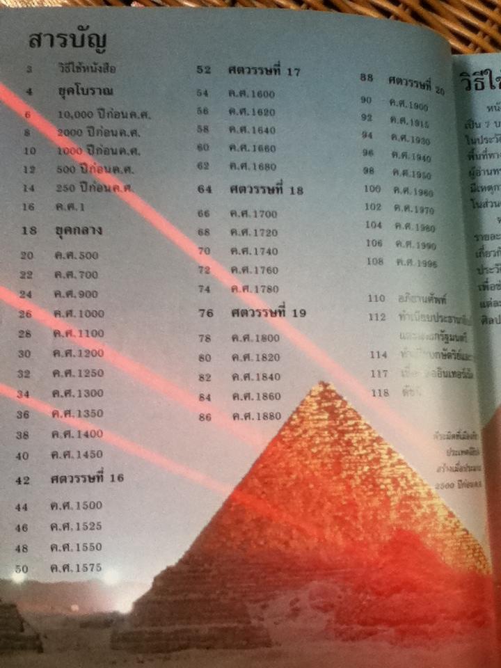 ย้อนรอยประวัติศาสตร์โลก/ Jane Chisholm