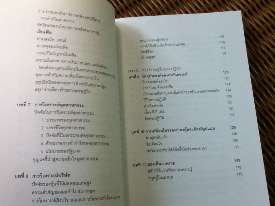 นักลงทุนผู้ชาญฉลาด/ วิกรม เกษมวุฒิ