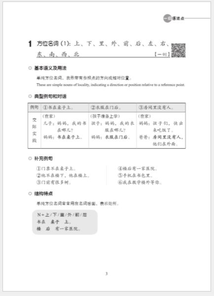 คู่มือการเรียนไวยากรณ์ภาษาจีนมาตรฐาน ระดับพื้นฐาน Chinese Proficiency Grading Standards for International Chinese Language Education· Grammar Learning Manual （ระดับพื้นฐาน）国际中文教育中文水平等级标准·语法学习手册（初等）