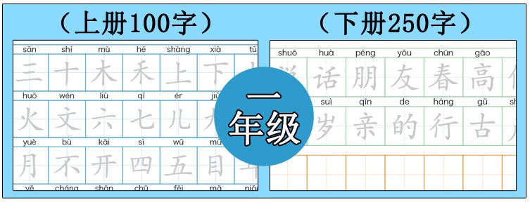 สมุดหัดเขียนภาษาจีนหมึกล่องหนระดับ 1 (สำหรับเด็กอนุบาล-ประถมศึกษา 1) 小学生1-3-6一年级儿童练字帖 Chinese Characters Practice Writing with the Invisible Ink (for Kindergarten-Primary School Grade 1)