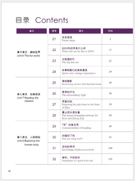 หนังสือข้อสอบ HSK Standard Course ระดับ 6B + MP3 HSK标准教程6 下(含1MP3) HSK Standard Course 6B+MP3